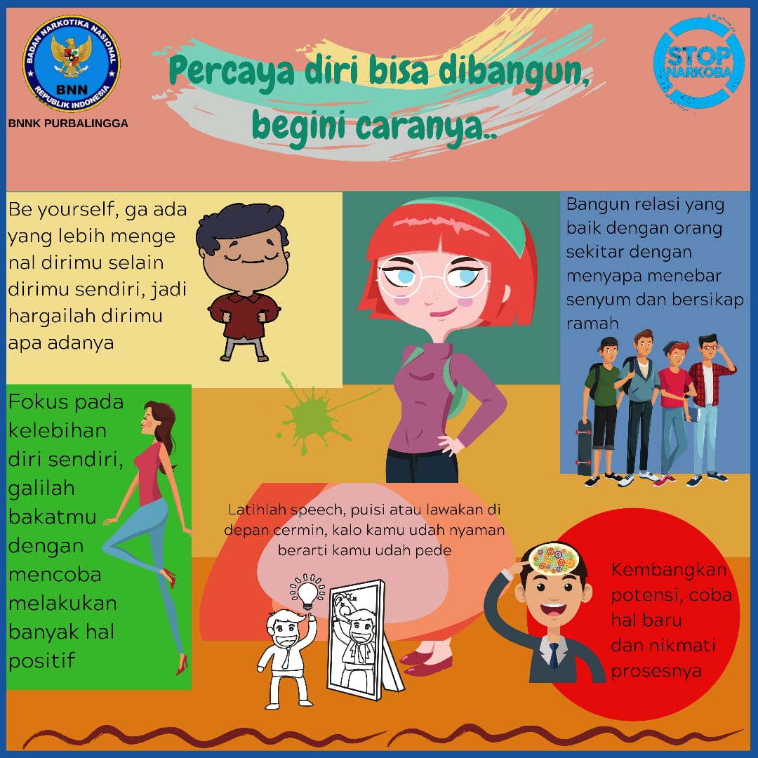 Percaya Diri