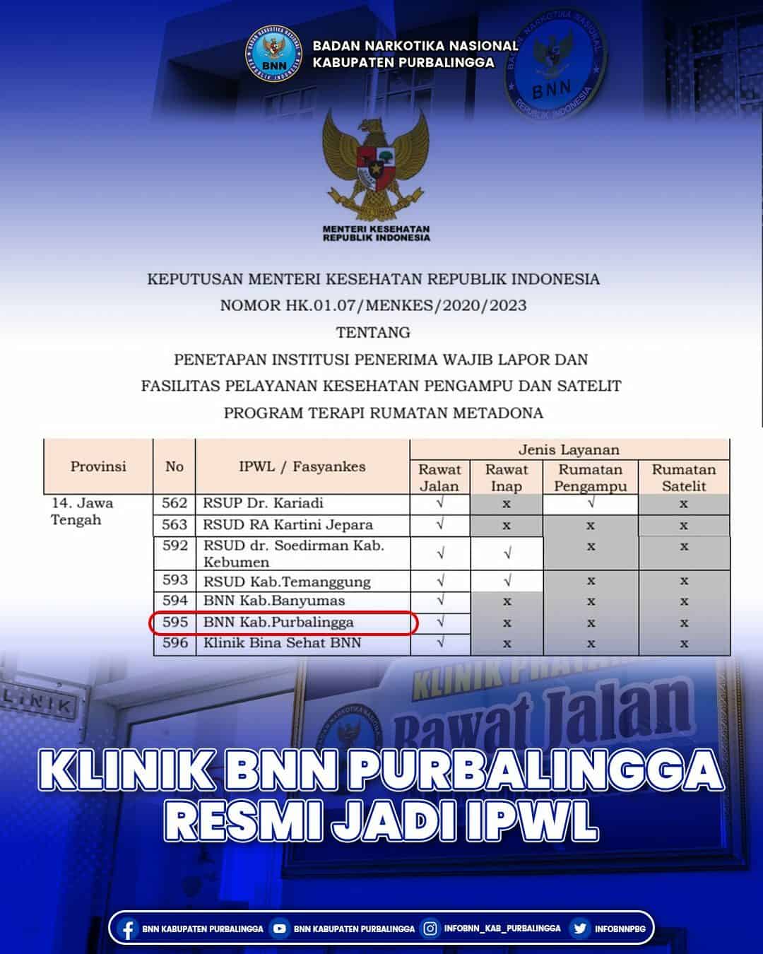 KLINIK BNN PURBALINGGA JADI IPWL Konsep Otomatis
